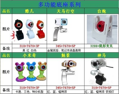 远科现代摄像头大量到货，价格从优，助力德州电子市场多元化发展